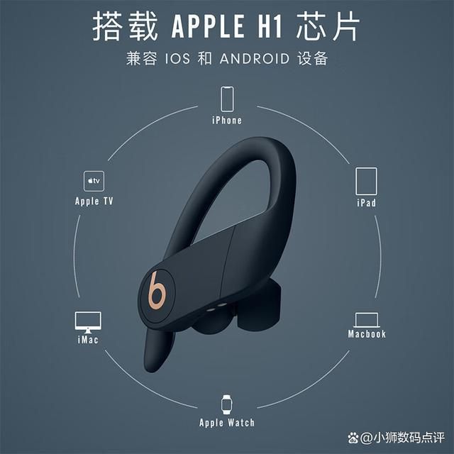 蓝牙耳机推荐!推荐五款蓝牙耳机!m6米乐注册1000~2000元(图10)