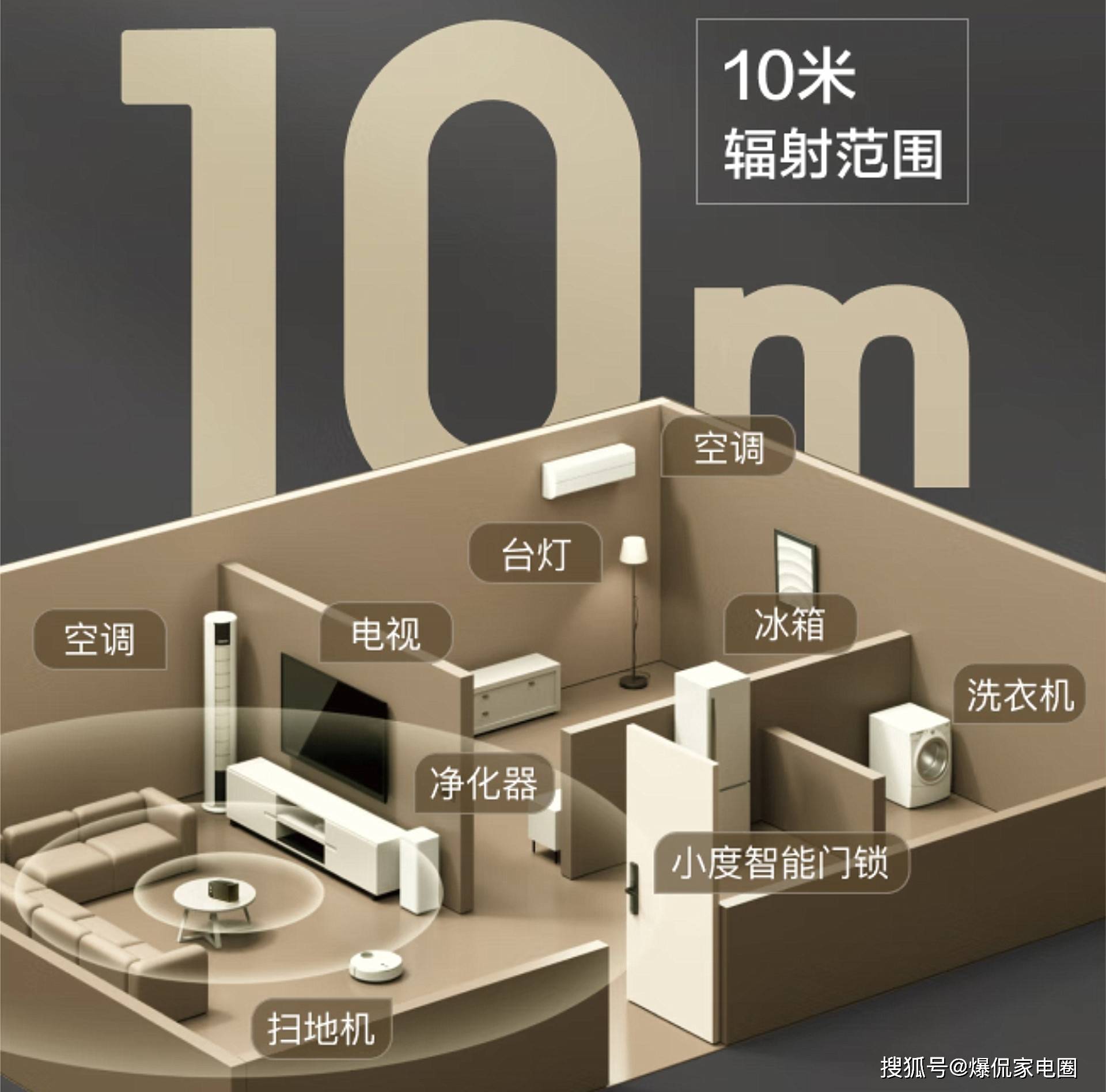 枉钱？2024年最值得入手的两款音箱推荐m6米乐app智能音箱怎么选才能不花冤(图7)