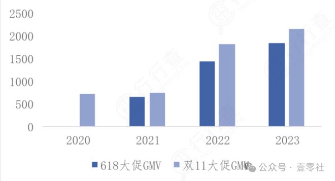 11终于有了一些真诚米乐m6国补下的双(图16)