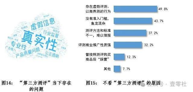 11终于有了一些真诚米乐m6国补下的双(图17)