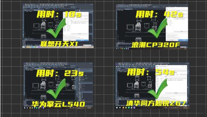 ！最新信创笔记本四巨头上手实测米乐体育M6直播平台年终干货(图7)