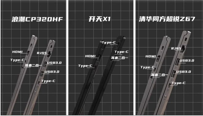 ！最新信创笔记本四巨头上手实测米乐体育M6直播平台年终干货(图4)